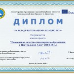 Honour Certificate