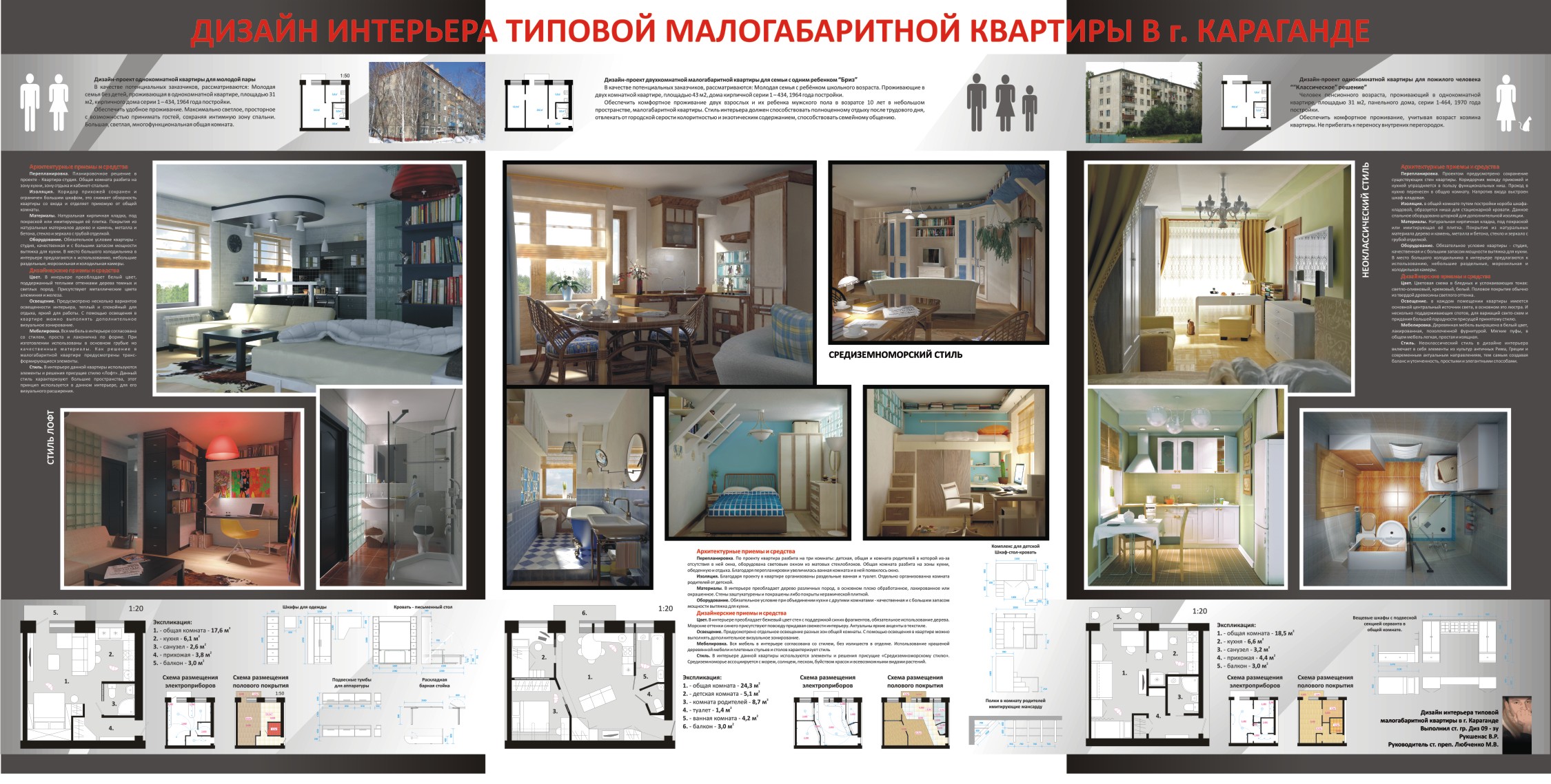 Дизайн интерьера типовой малогабаритной квартиры в г. Караганде -