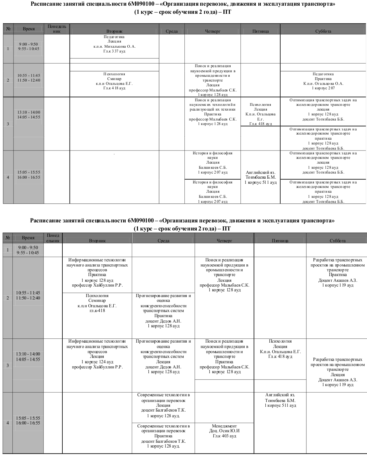 Расписание уроков в колледже. Расписание жд техникума. Расписание занятий техникум жд. Расписание жд колледж. Расписание занятий техникум жд.