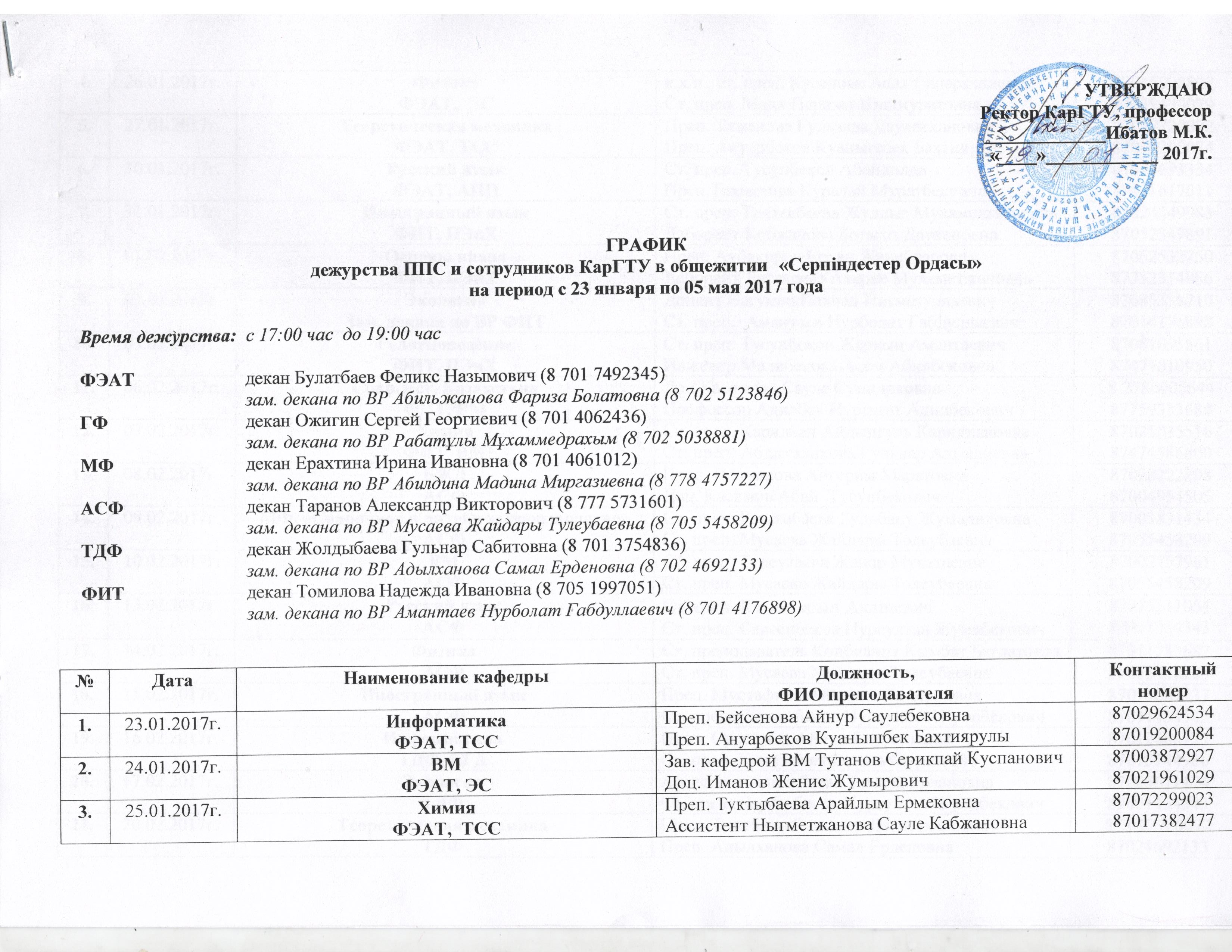 Работа воспитателем общежития