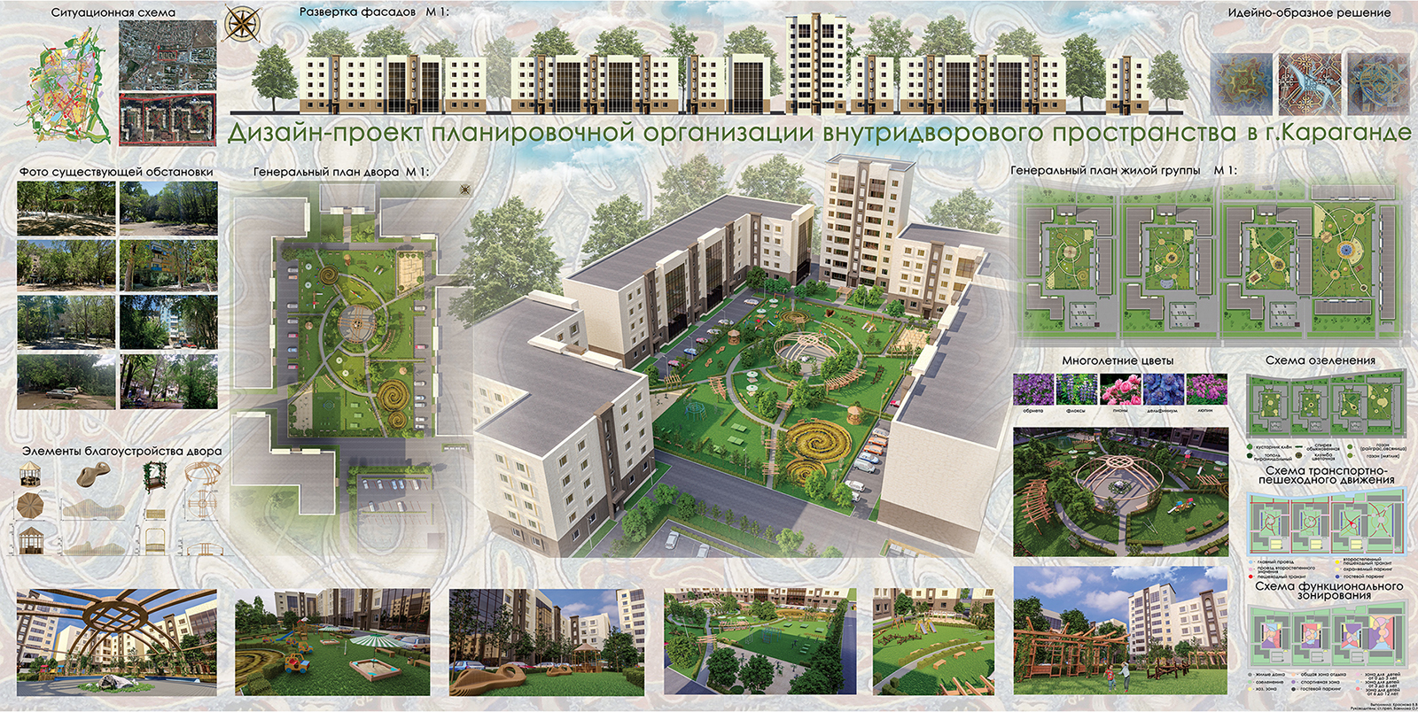Генеральный план караганды