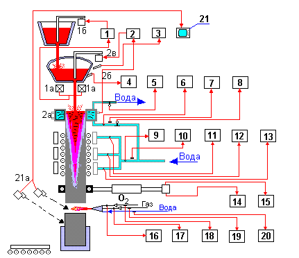 : : : : G:\AMPR\ris55.gif