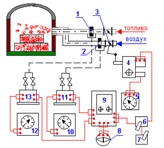 : : G:\AMPR\ris58.gif