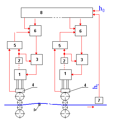 : : : : G:\AMPR\ris62.gif
