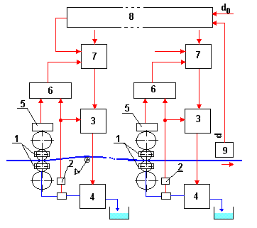 : : : : G:\AMPR\ris63.gif
