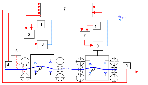 : : : : G:\AMPR\ris65.gif