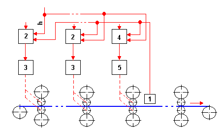 : : : : G:\AMPR\ris68.gif
