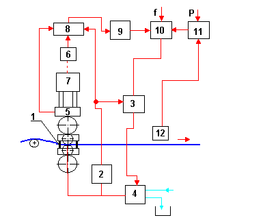 : : : : G:\AMPR\ris70.gif