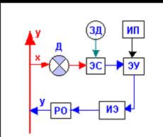 : : : : : : G:\AMPR\ris1.gif