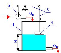 : : : : : : G:\AMPR\ris2.gif