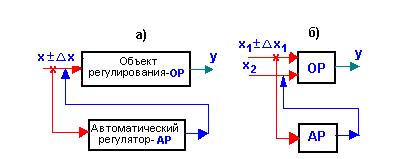 : : : : : : G:\AMPR\ris3.gif