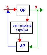 : : : : : : G:\AMPR\ris6.gif