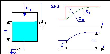 : : : G:\AMPR\ris11.gif