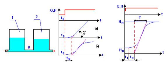 : : : G:\AMPR\ris14-15.gif