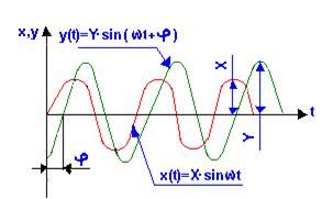 : : G:\AMPR\ris18.gif