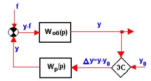 : : : : : : : G:\AMPR\ris22.gif