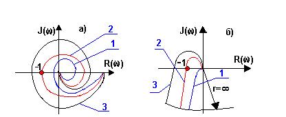 : : : : : : : G:\AMPR\ris25.gif