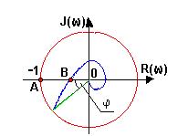 : : : : : : : G:\AMPR\ris26.gif