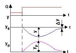 : : : : G:\AMPR\ris28.gif