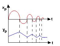 : : : : G:\AMPR\ris29.gif