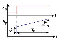 : : : : G:\AMPR\ris30.gif