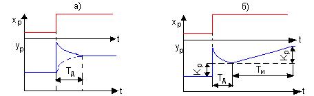 : : : : G:\AMPR\ris31.gif