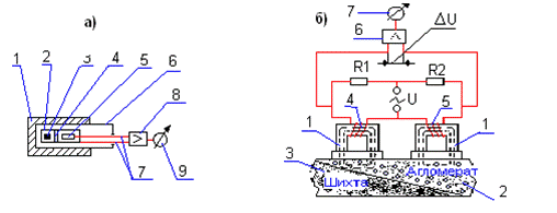 : : : : : G:\AMPR\ris37.gif
