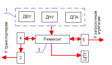 : : : : : G:\AMPR\ris39.gif