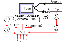 : : : : : G:\AMPR\ris44.gif