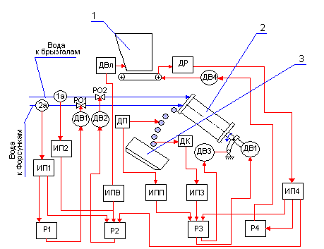 : : : : : G:\AMPR\ris47.gif