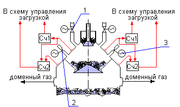 : : G:\AMPR\ris49.gif