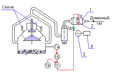 : : G:\AMPR\ris50.gif