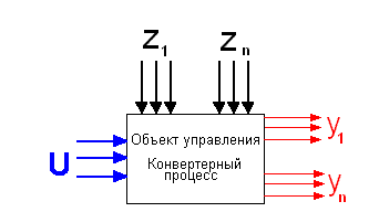 : : G:\AMPR\ris53.gif