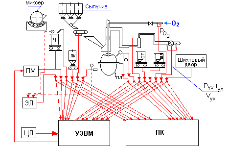 : : G:\AMPR\ris54.gif
