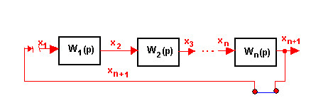 : : : : : : : G:\AMPR\ris21.gif