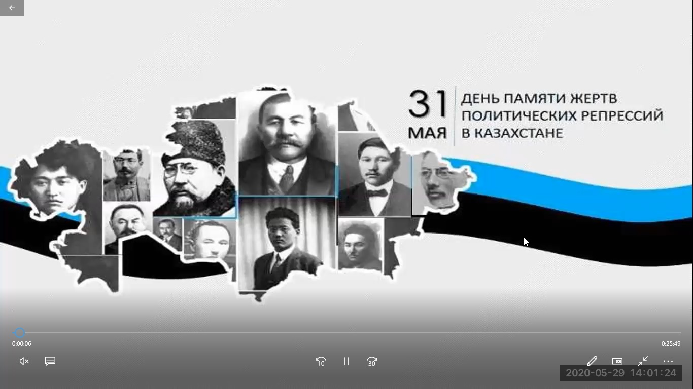 Политическая репрессия в казахстане презентация