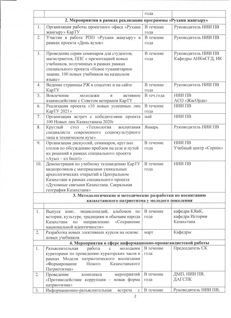 План работы НИИ патриотического воспитания на 2020 -2021 уч.год - ҚарТУ