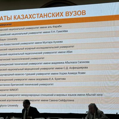 Рейтинг 3