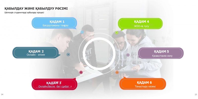 14-15_каз