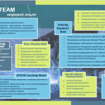 Figure 1. STEAM models integration in the University processes