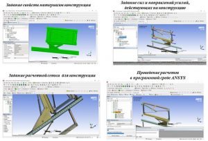 Figure 1 – Experimental studies of the  design of a stationary lift in the software environment ANSYS application program
