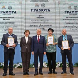 Итоги 8 Факультет